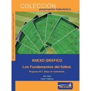 Anexo Gráfico Los Fundamentos del Fútbol. Programa AT3. Etapa de Rendimiento