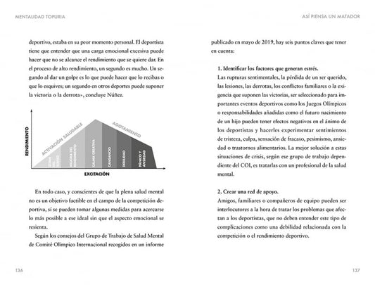 Mentalidad Topuria: Todas las claves del éxito del campeón de la UFC (No ficción)