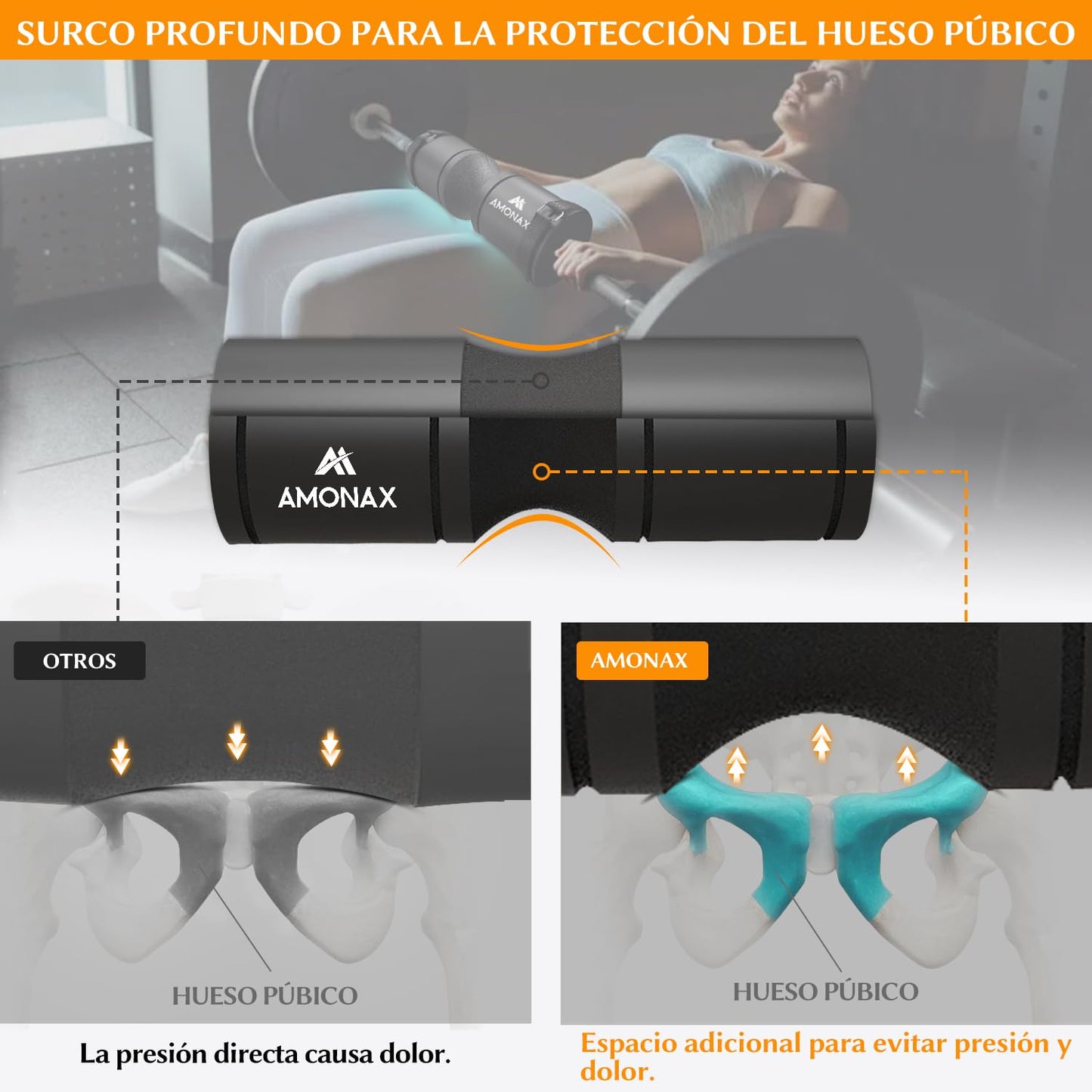 Amonax Almohadilla Barra Gimnasio Para Hip Thrust, Protector Barra Gimnasio Con Acolchado Grueso De Espuma, Almohadilla Sentadillas Y Entrenamiento De Fuerza