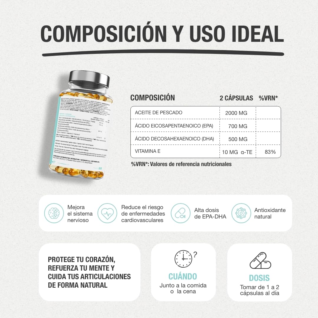 Omega 3 máxima concentración EPA 700mg + DHA 500mg Ácidos grasos Omega 3 (2000 mg) + Vitamina E a base de aceite de pescado salvaje. 120 perlas blandas