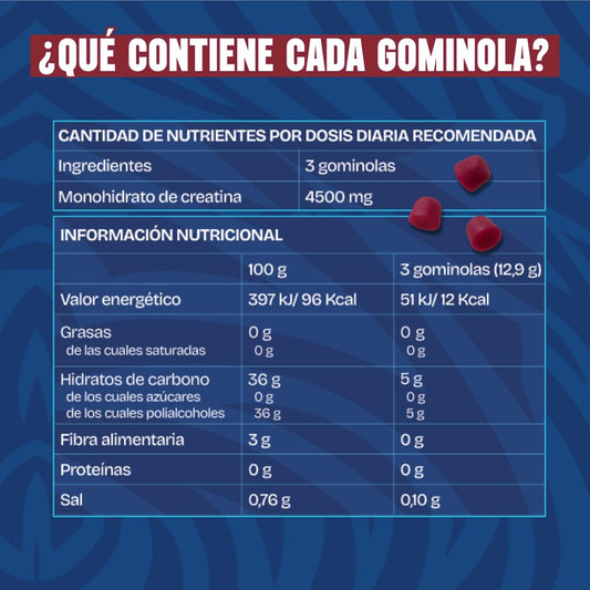 Primal Pump Gominolas de Creatina Monohidratada 4.5g - Creatina para Rendimiento y Potencia - Sin Azúcar, Vegano y Sin Gluten (90 Gominolas, Frambuesa)