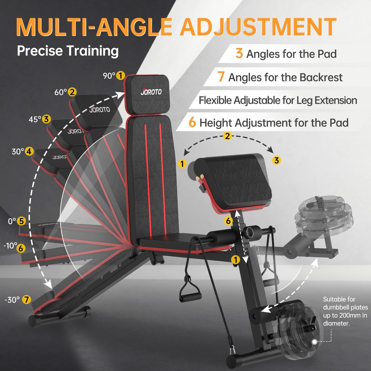 JOROTO Banco Musculación Ajustable, Banco de Musculación Plegable, 350KG de Carga, Banco de Musculación para Gimnasio en Casa, Entrenamiento de Cuerpo Entero, Silla Romana con Mancuernas