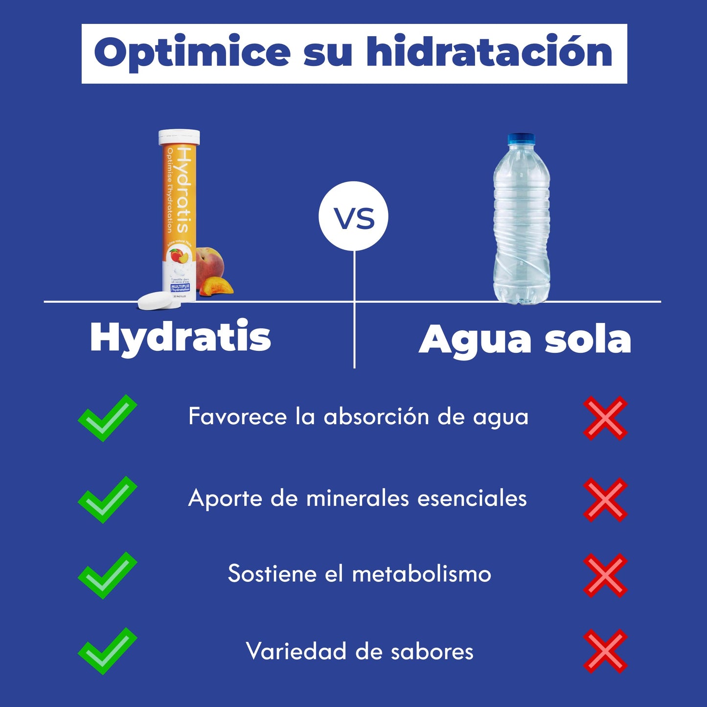 HYDRATIS - Tabletas de rehidratación acelerada - Electrolitos con magnesio, zinc, potasio - 20 tabletas - Sabor a melocotón