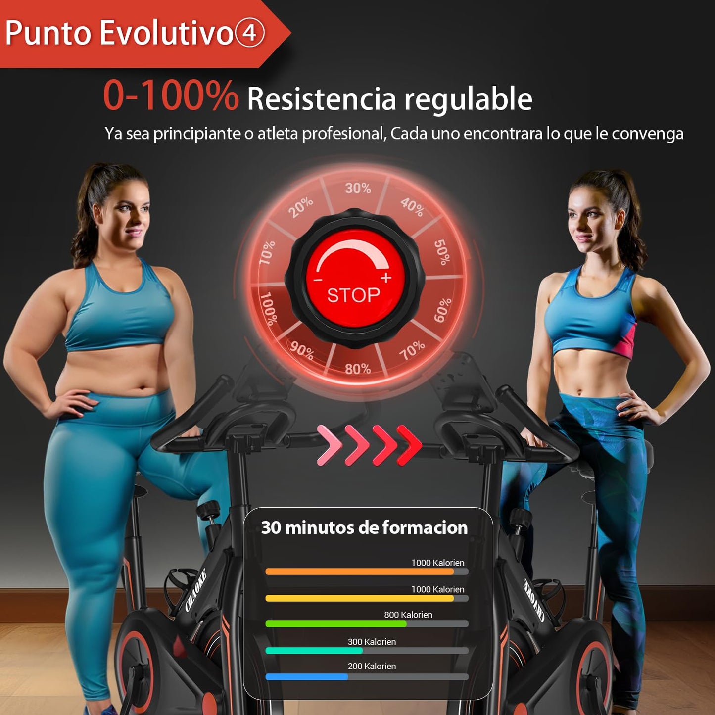 Bicicleta Estática, CHAOKE Indoor para Uso Doméstico (2025) - Bici Estatica Magnética, Ultra Silenciosa, Duradera, Resistencia Ajustable, Asiento Cómodo, APP, Max.160kg