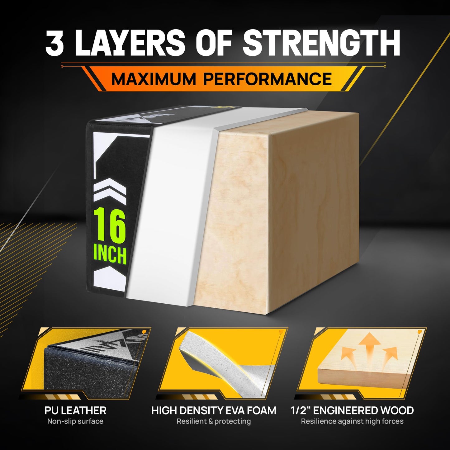 Yes4All UYSN - Caja pliométrica Suave con núcleo de Madera, 20 x 18 x 16 Pulgadas, Hecha de Espuma Suave, Crossfit, MMA, Entrenamiento pliométrico, Caja de Salto 3 en 1 con núcleo de Madera, versión