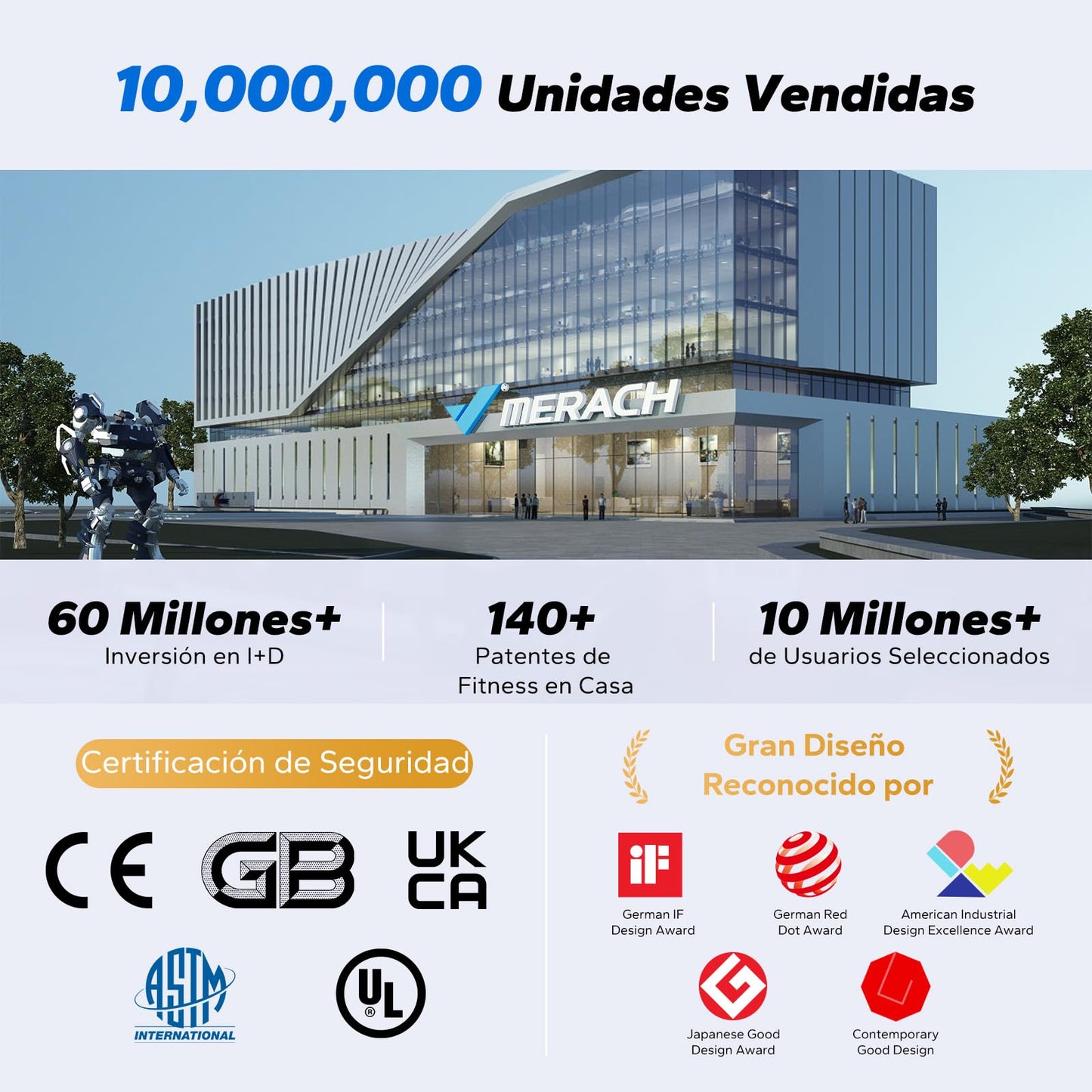 MERACH Maquina de Remo para Casa, 16 Niveles de Resistencia Magnética Máquina de Remo, Actualizar a Rieles Dobles, Ultrasilencioso y Estable, Carga Máxima 158kg, Almacenaje Vertical, Ahorra Espacio