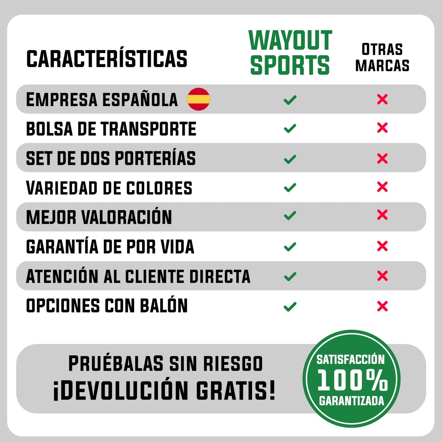 Wayout Sports - Porterías Fútbol Plegables para Niños y Adultos (120 x 90 x 90, Rojo)