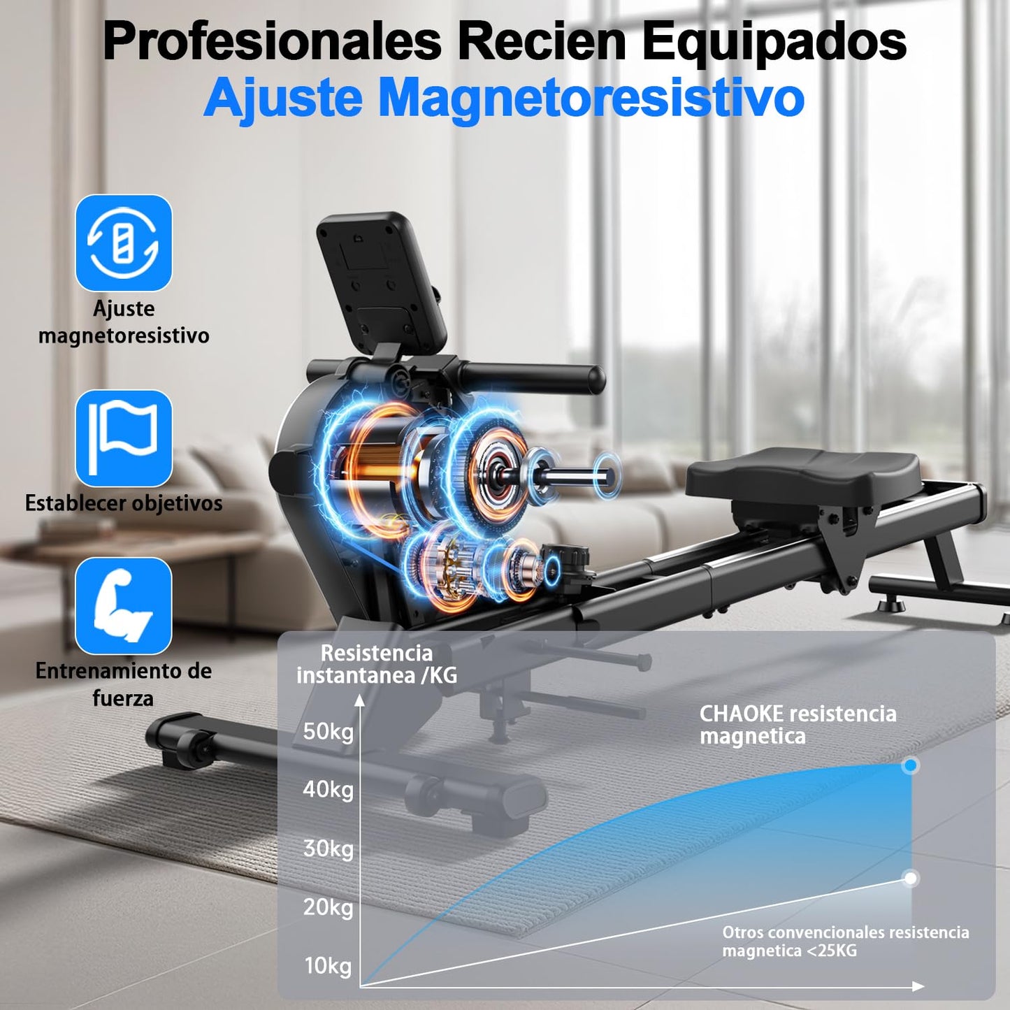 CHAOKE Maquina de Remo para Casa, Pistas Dobles Ultra Silenciosas y Estables,16 Niveles de Resistencia Magnético con App, Bluetooth y Pantalla LCD, Soporta hasta 160 KG, Fitness en Interiores
