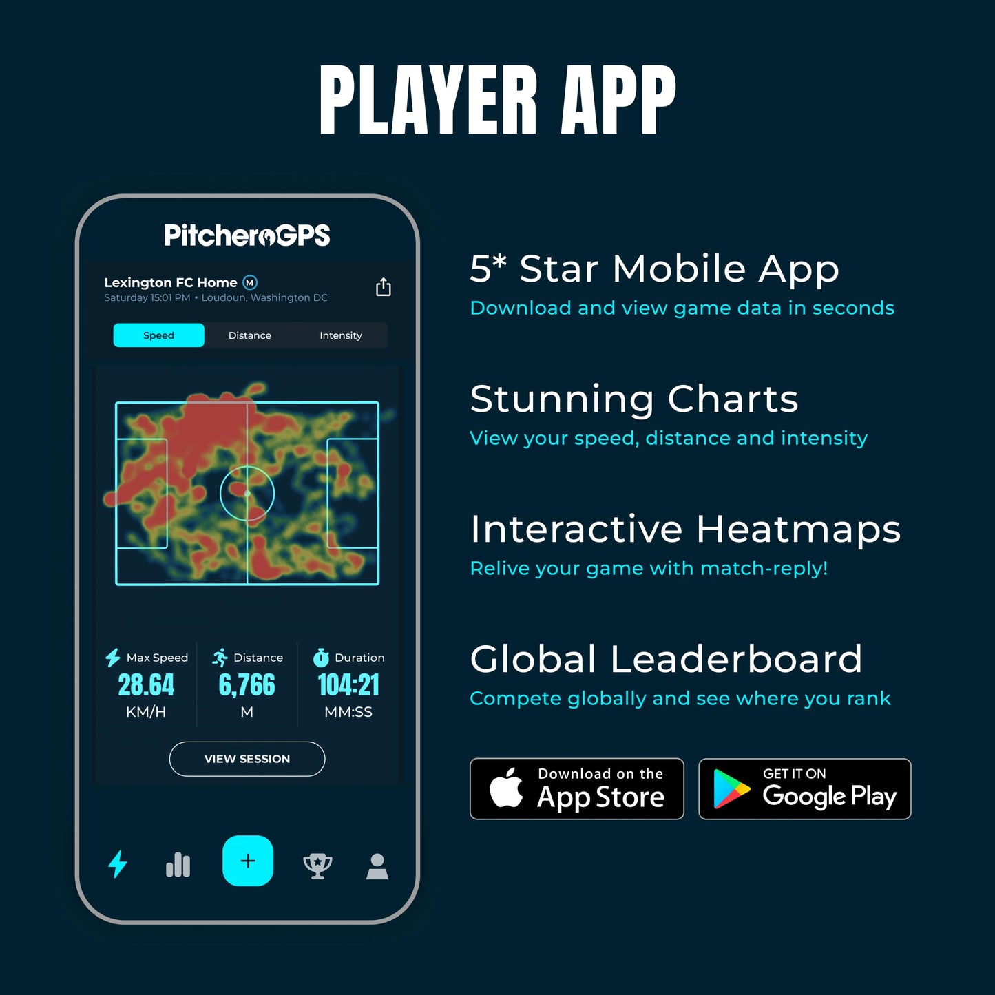 Pitchero Paquete de rastreador de jugador de fútbol GPS, mediano, chaleco deportivo GPS con suscripción de 12 meses, equipo de entrenamiento de fútbol para seguimiento de rendimiento y fitness