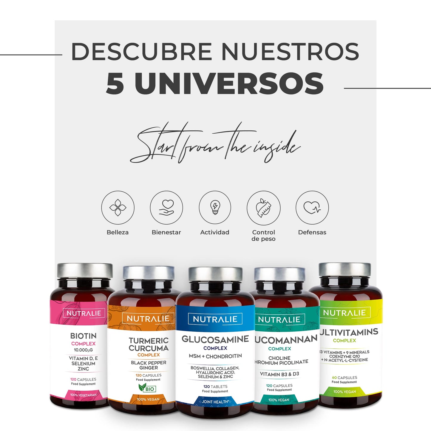 Omega 3 Cápsulas 2000mg Puro - DHA y EPA Alta Concentración - Aceite de Pescado Vitaminas D E - 60 Cápsulas Fish Oil Omega 3 Nutralie (Sin sabor)