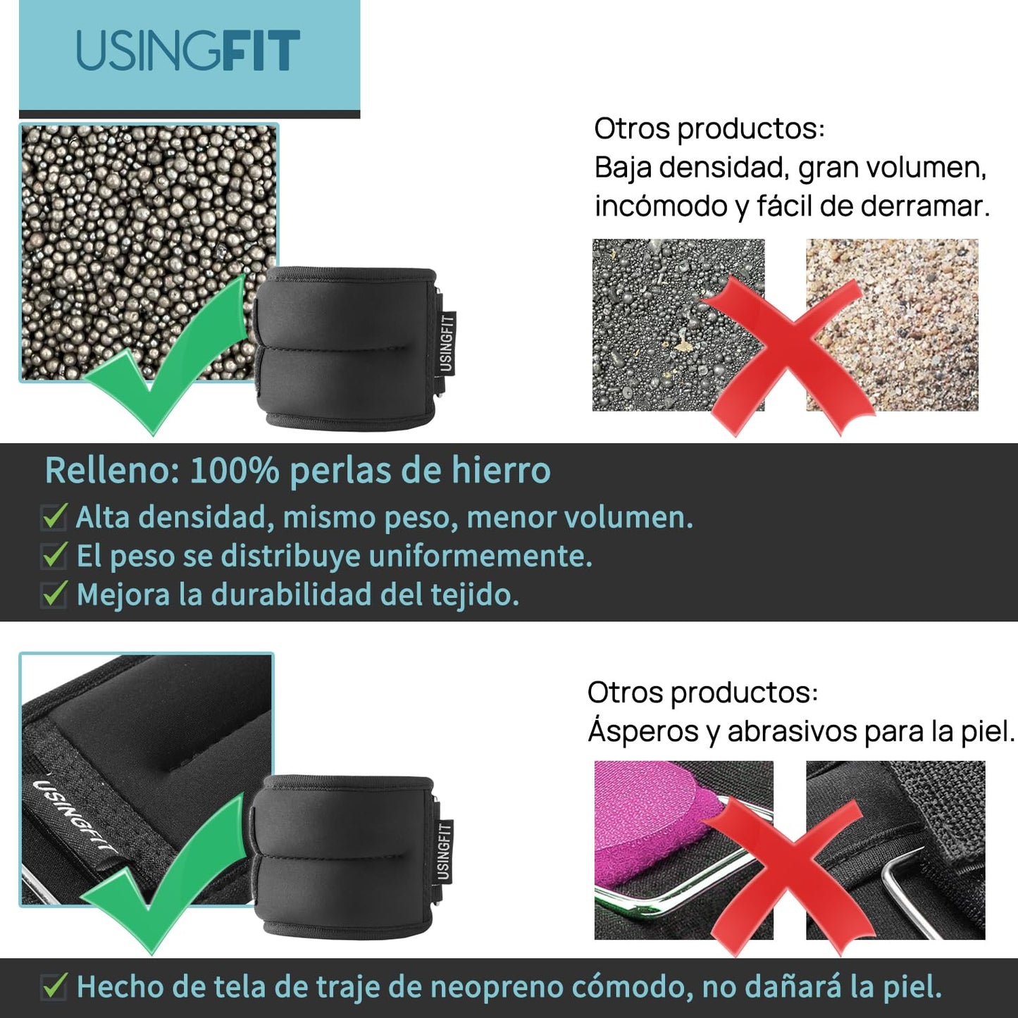 USINGFIT Tobilleras Pesas de Algodón 2 * 0,5kg / 2 * 1kg / 2 * 1,5kg / 2 * 2kg / 2 * 3kg Pesas Muñecas Tobillos Piernas Muñequeras Lastradas, Negro
