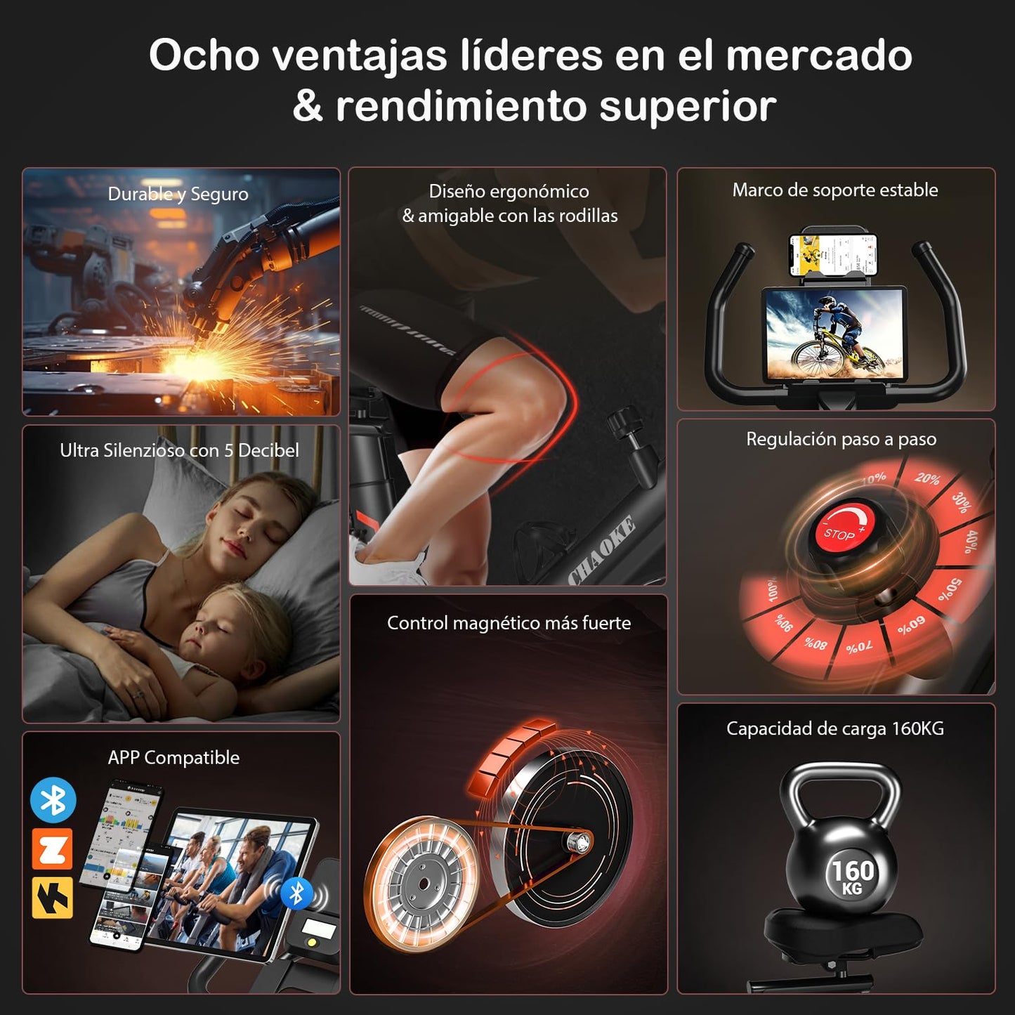 Bicicleta Estática, CHAOKE Indoor para Uso Doméstico (2025) - Bici Estatica Magnética, Ultra Silenciosa, Duradera, Resistencia Ajustable, Asiento Cómodo, APP, Max.160kg