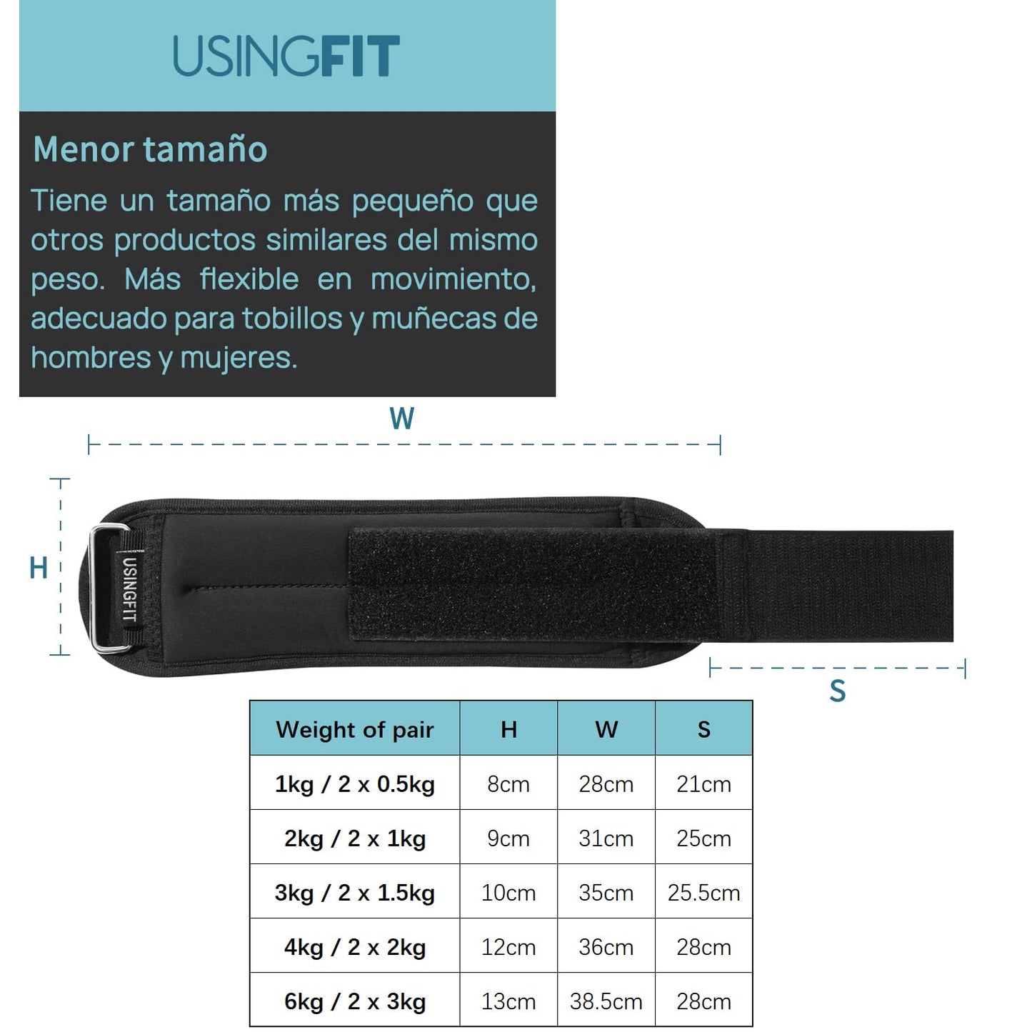 USINGFIT Tobilleras Pesas de Algodón 2 * 0,5kg / 2 * 1kg / 2 * 1,5kg / 2 * 2kg / 2 * 3kg Pesas Muñecas Tobillos Piernas Muñequeras Lastradas, Negro