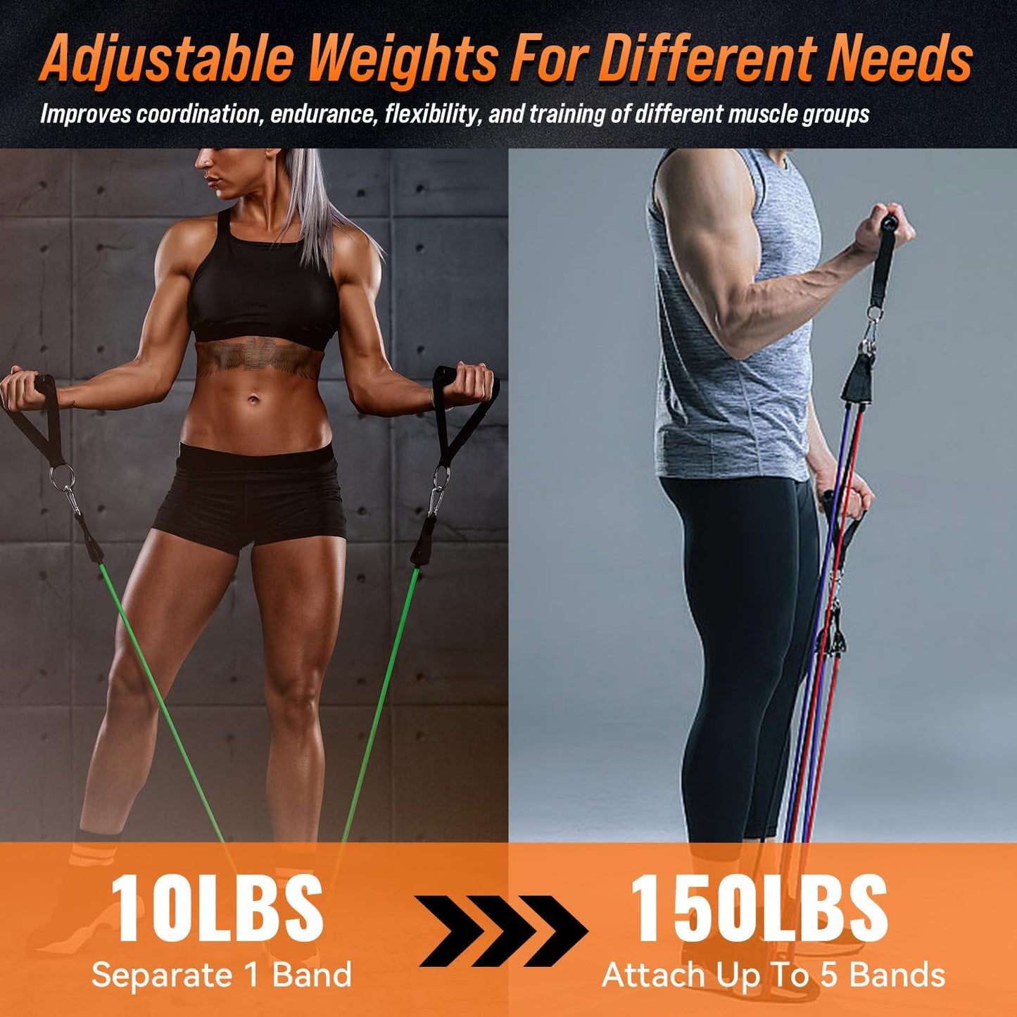 FAOKZE Gomas elasticas musculación con 5 Niveles de Resistencia,Set de Bandas de Resistencia con Anclaje para Puerta,Asas,Correa para Tobillo,Bolsa de Transporte,para Fitness/Estiramiento/Pilates