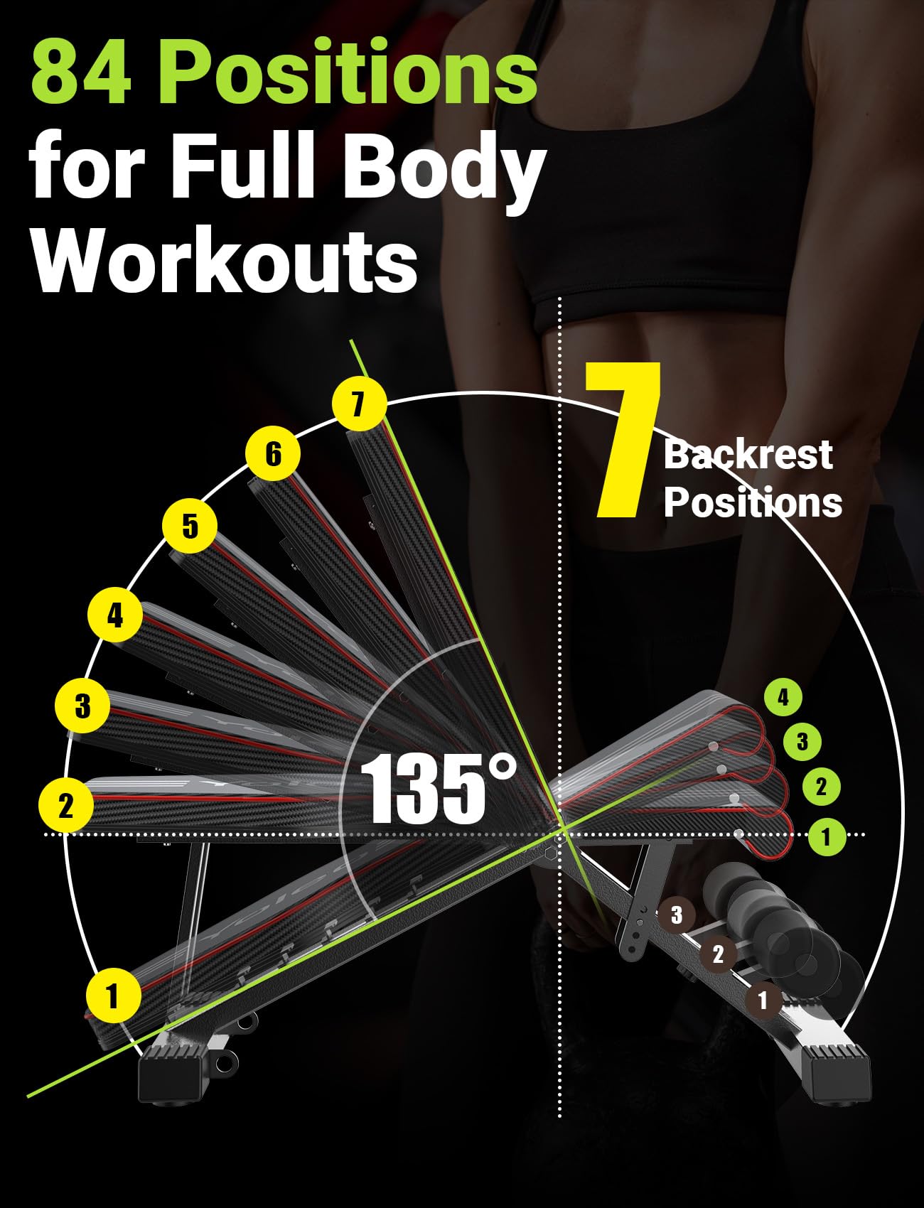 YOLEO Banco de Pesas Ajustable, Soporta 300kg Utilidad Plegable,de Entrenamiento de Cuerpo Completo Inclinación Decline Levantamiento Plano, Press, para Ejercicios de Gimnasio en casa