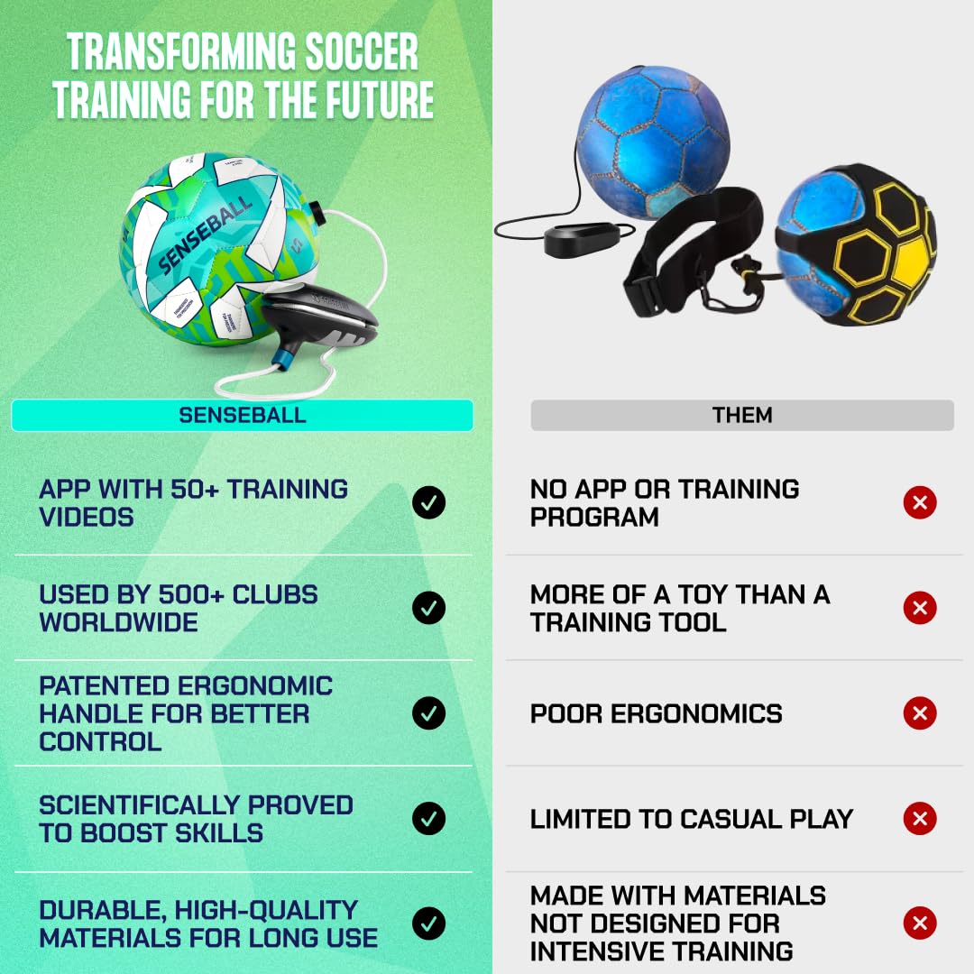 SenseBall Balón de Fútbol App Nivel Pro Talla 2 | Entrenamiento Diario para Jugadores Avanzados | Mejora Habilidad y Control con Programa de Entrenador Profesional y 50+ Vídeos de Ejercicios