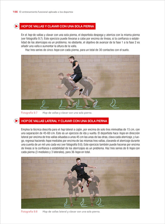 El entrenamiento funcional aplicado a los deportes (EN FORMA)
