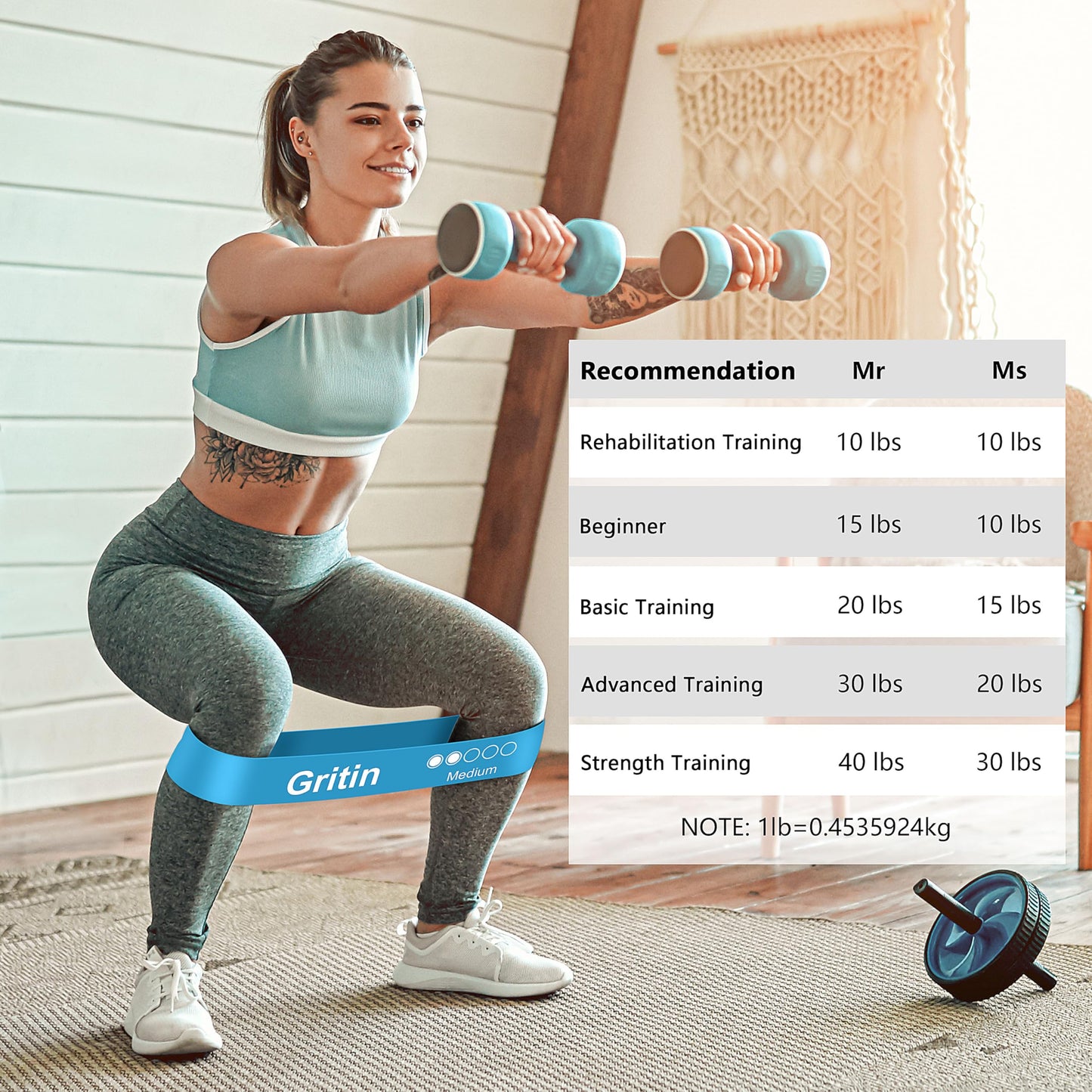 Gritin Bandas Elásticas Fitness/Bandas de Resistencia, Set de 5 Cintas Elásticas Fitness y Musculación de Látex Agradable a la Piel con Guía de Ejercicios de Español