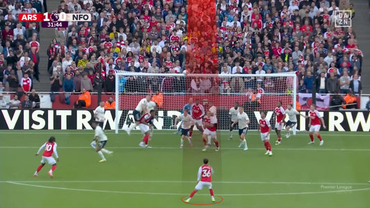 La importancia de la frontal en corners