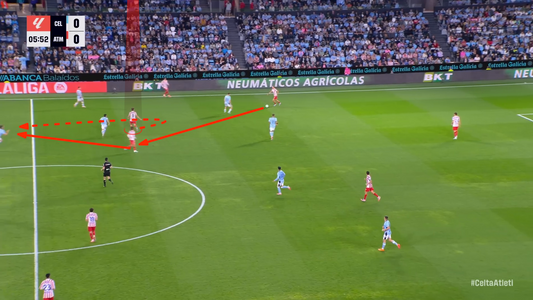 Movimiento Mentira - Verdad para atacar de segunda línea