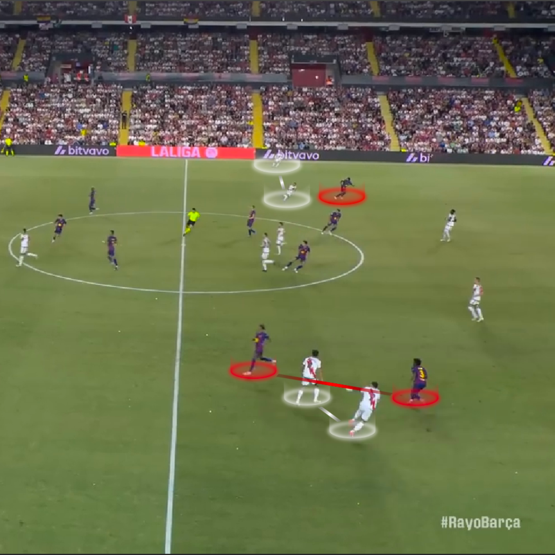 Situaciones Defensivas