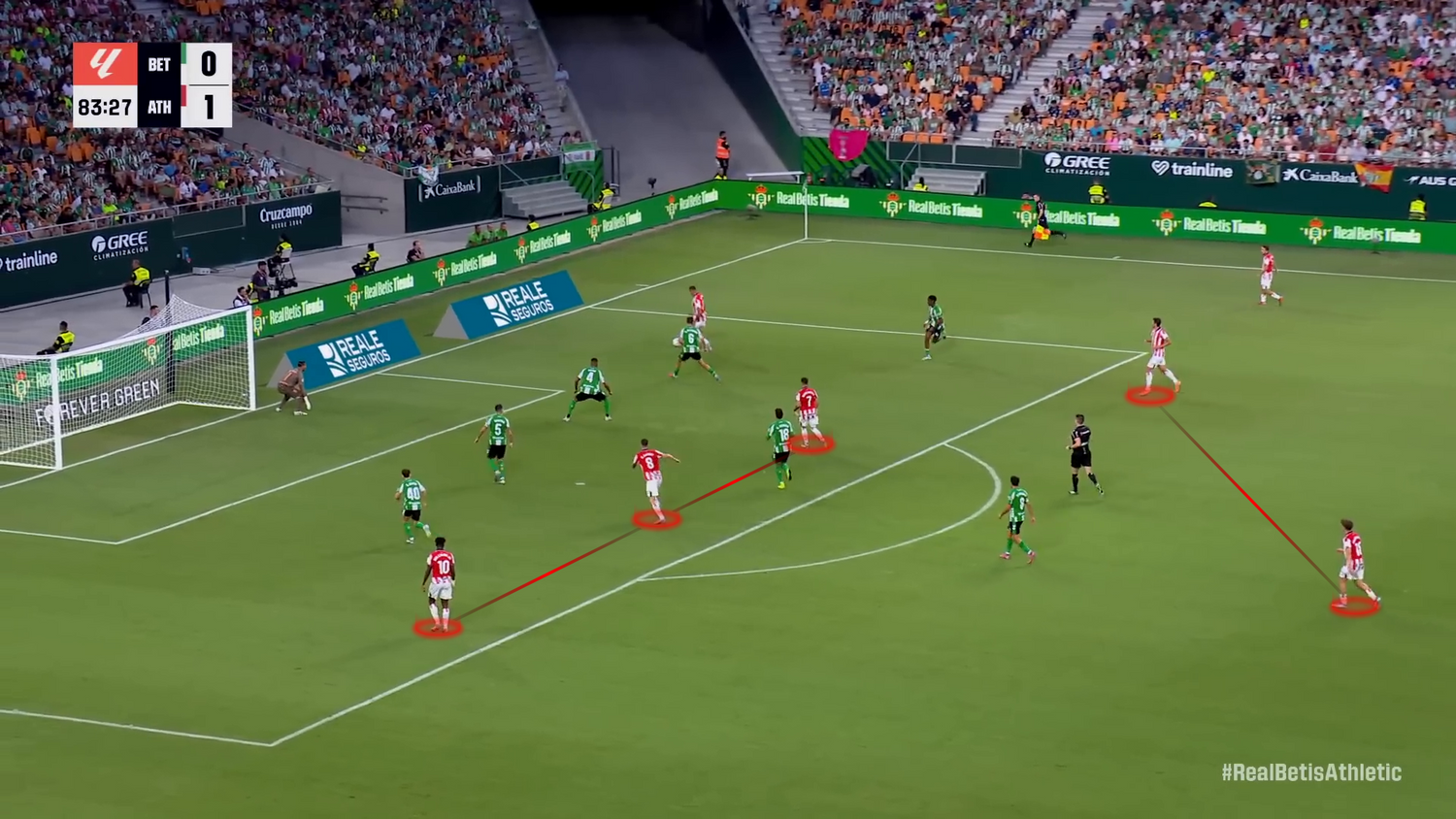 Situaciones Ofensivas