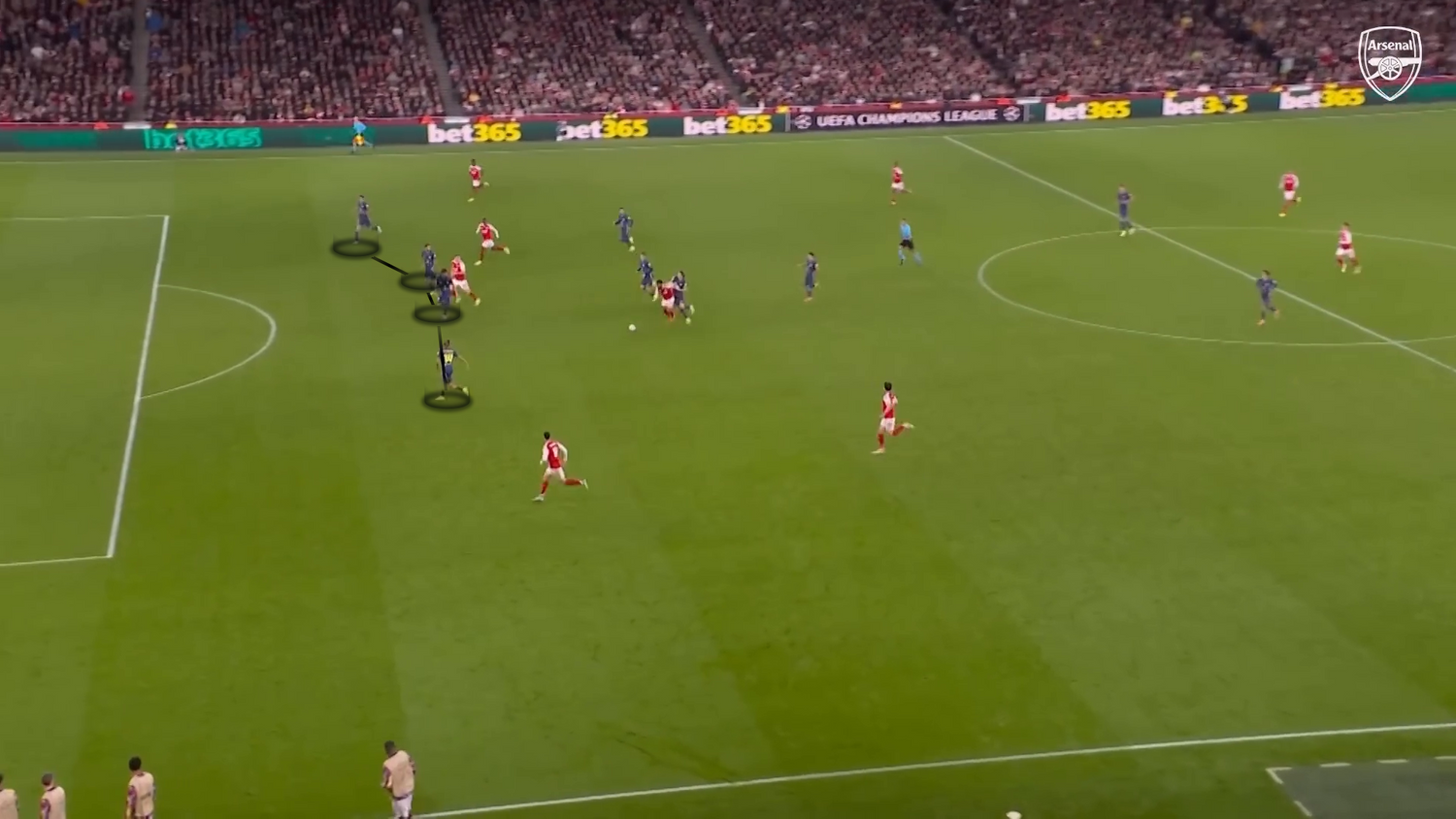 Situaciones Defensivas