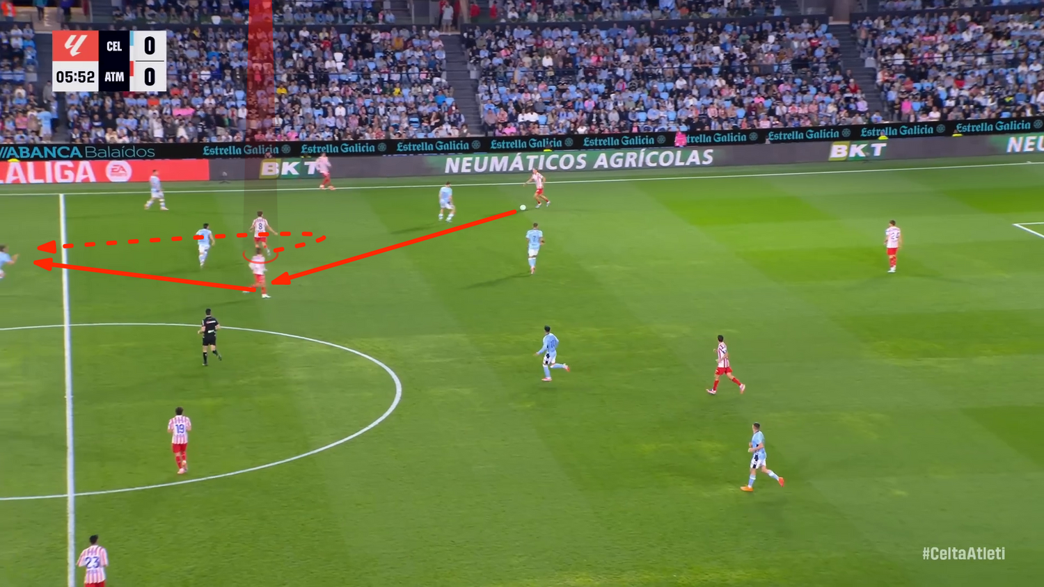 Fundamentos por Posiciones