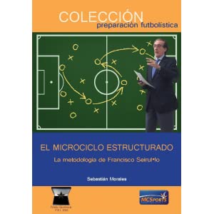 El Microciclo Estructurado - Metodología de Seirul·lo