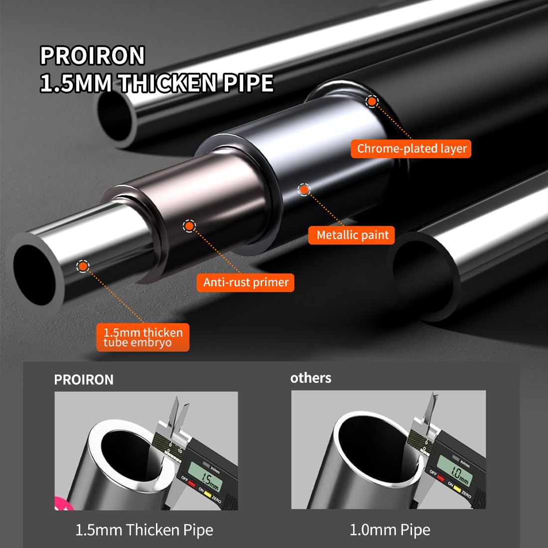 PROIRON Barra de tracción, Barra de Puerta, Ajustable de 72 a 97 cm, se Puede Montar sin Tornillos, Antideslizante, sujeción Segura, Asas de Espuma, Barra dominadas del Marco de la Puerta