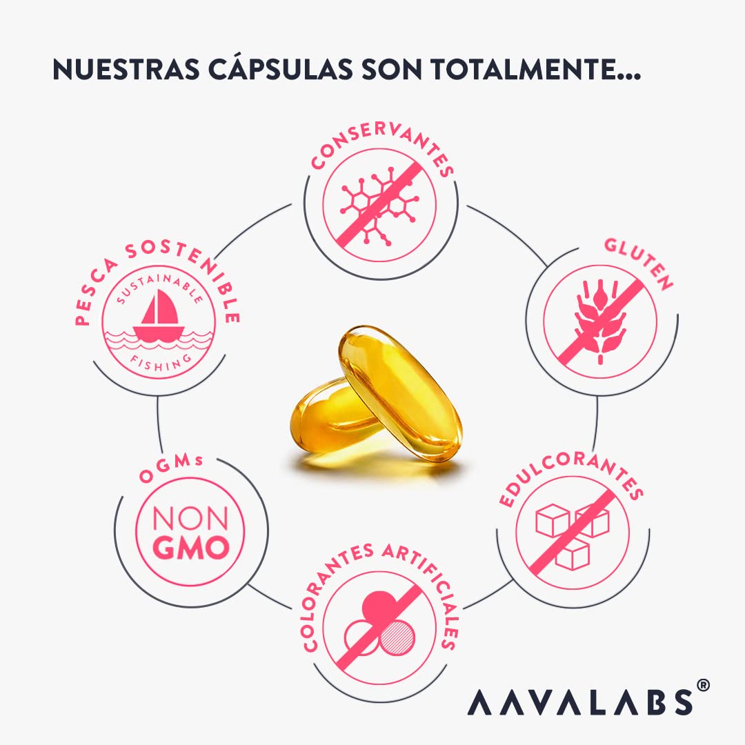 AAVALABS Omega 3 2000mg por dosis diaria (2 cápsulas) - 1000mg de EPA + 500mg de DHA - Ácidos Grasos de Alta Potencia - Destilado Molecularmente - 120 Cápsulas - 60 días de suministro