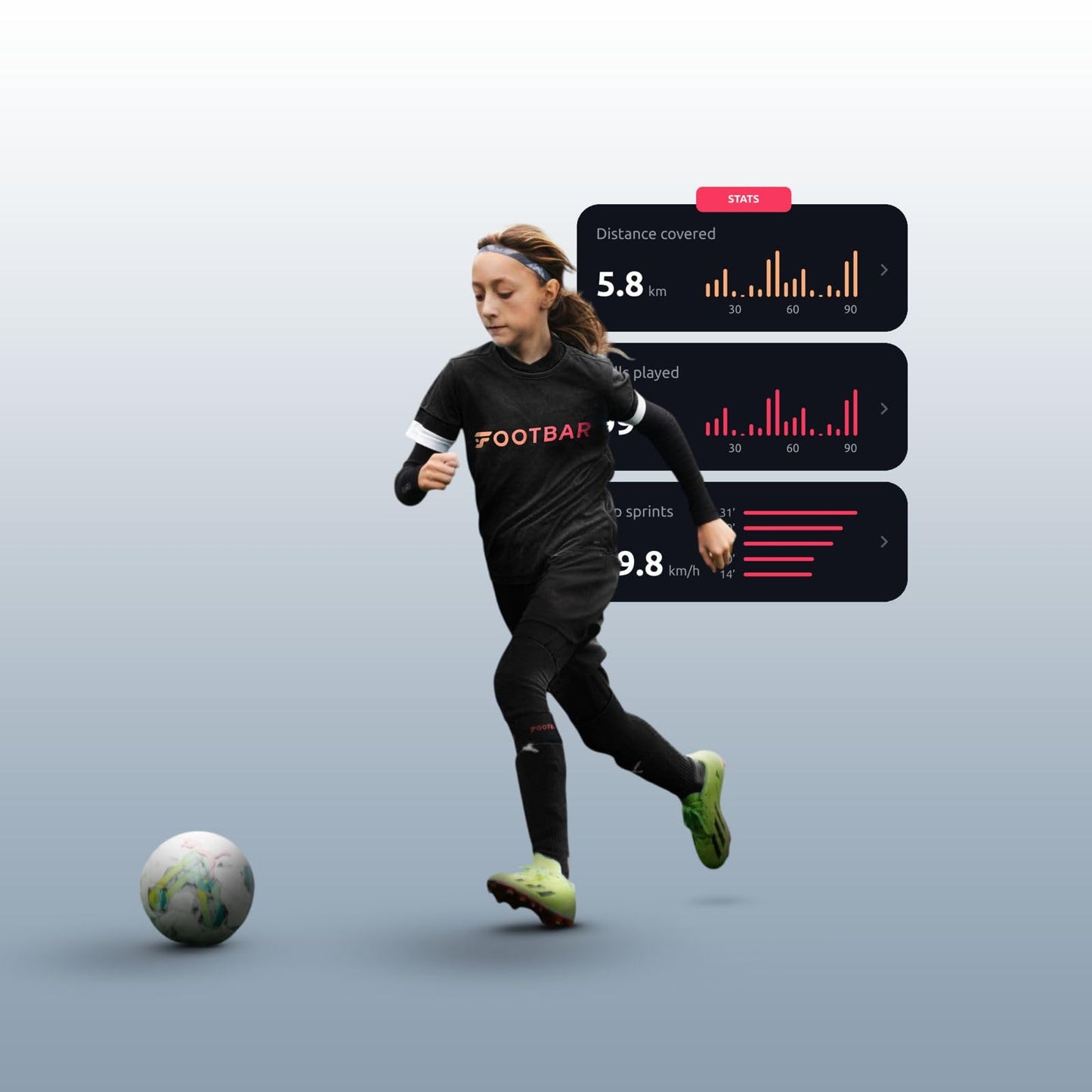 Footbar Meteor - Rastreador de Actividad para Fútbol. Aplicación de Seguimiento y evaluación del rendimiento futbolístico y estilo de juego para iOS Android