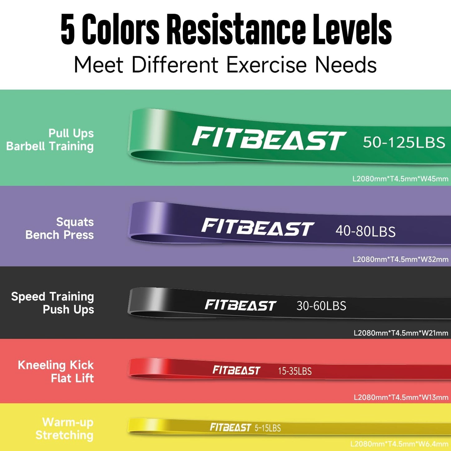 FitBeast Banda de Resistencia con Anclaje para Puerta Almohadilla de Mano, Pull Up Bands para Pilates, Entrenamiento, Fisioterapia, Estiramiento, Yoga, Gimnasio en Casa para Hombres y Mujeres
