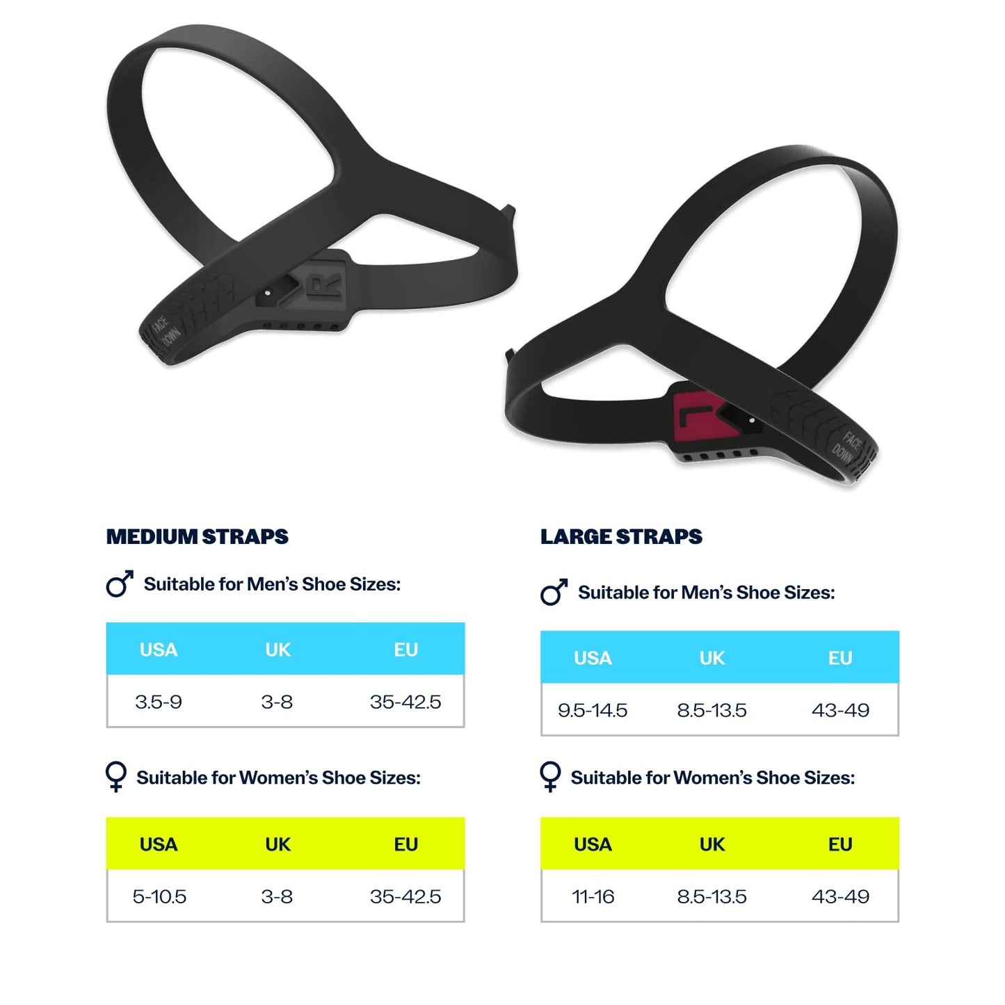 CITYPLAY Rastreador de fútbol Inteligente para Botas, Mejora tu Juego y controla más de 25 métricas físicas y técnicas, con suscripción Anual a la aplicación CITYPLAY para un Acceso Completo