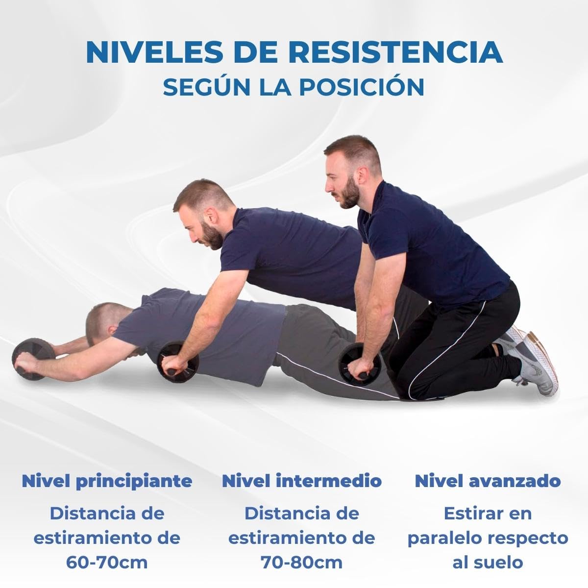 Mobiclinic, Rodillo para abdominales, Alfombrilla incluida, Set ejercitar, Marca española, Carga máxima de 150 kg, Entrenamiento en casa, Rueda abdominal, Flexiones