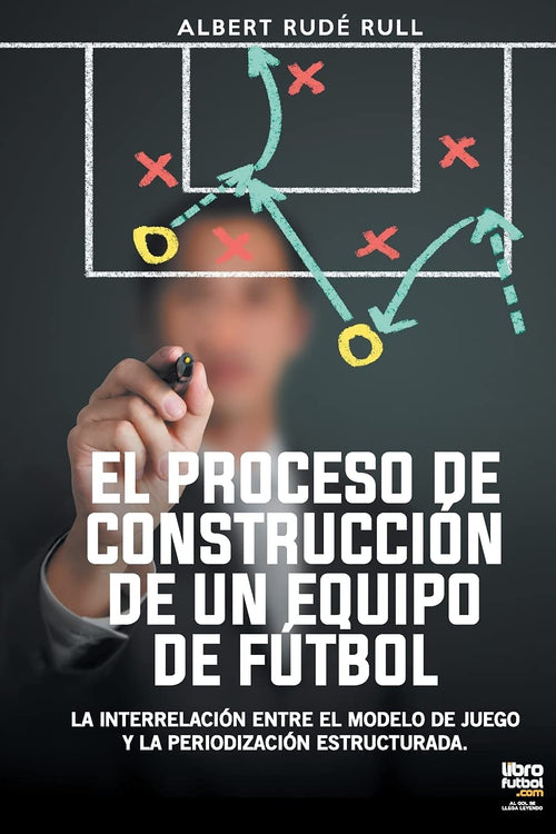 El Proceso de Construcción de un Equipo de Fútbol - Rudé