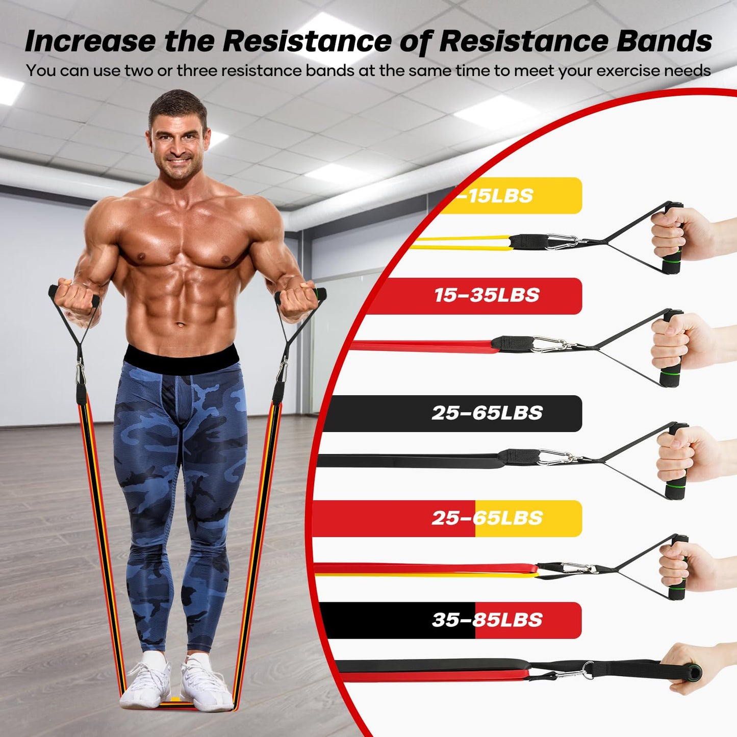 Fokky Gomas Elasticas Musculacion[Set of 3], Bandas Elasticas Musculacion, con Anclaje de Puerta Cintas Gomas Elasticas Musculacion, Bandas Elasticas, Adecuado para estiramientos Pilates, Yoga