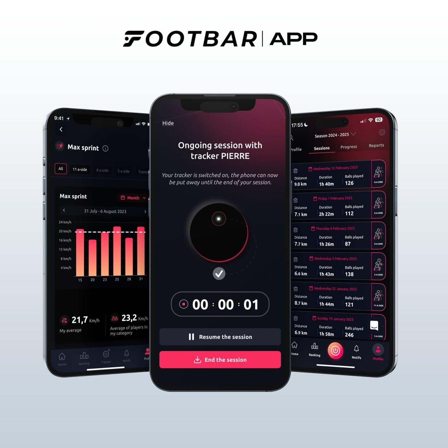 Footbar Meteor - Rastreador de Actividad para Fútbol. Aplicación de Seguimiento y evaluación del rendimiento futbolístico y estilo de juego para iOS Android