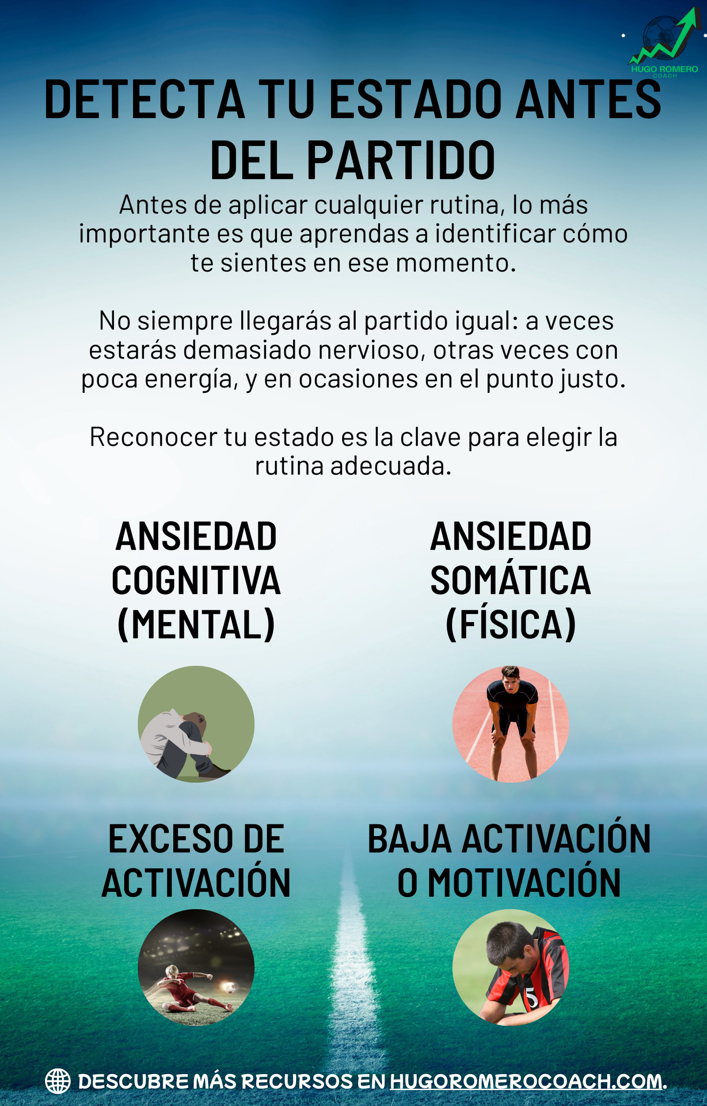 20 Rutinas Prepartido para construir confianza