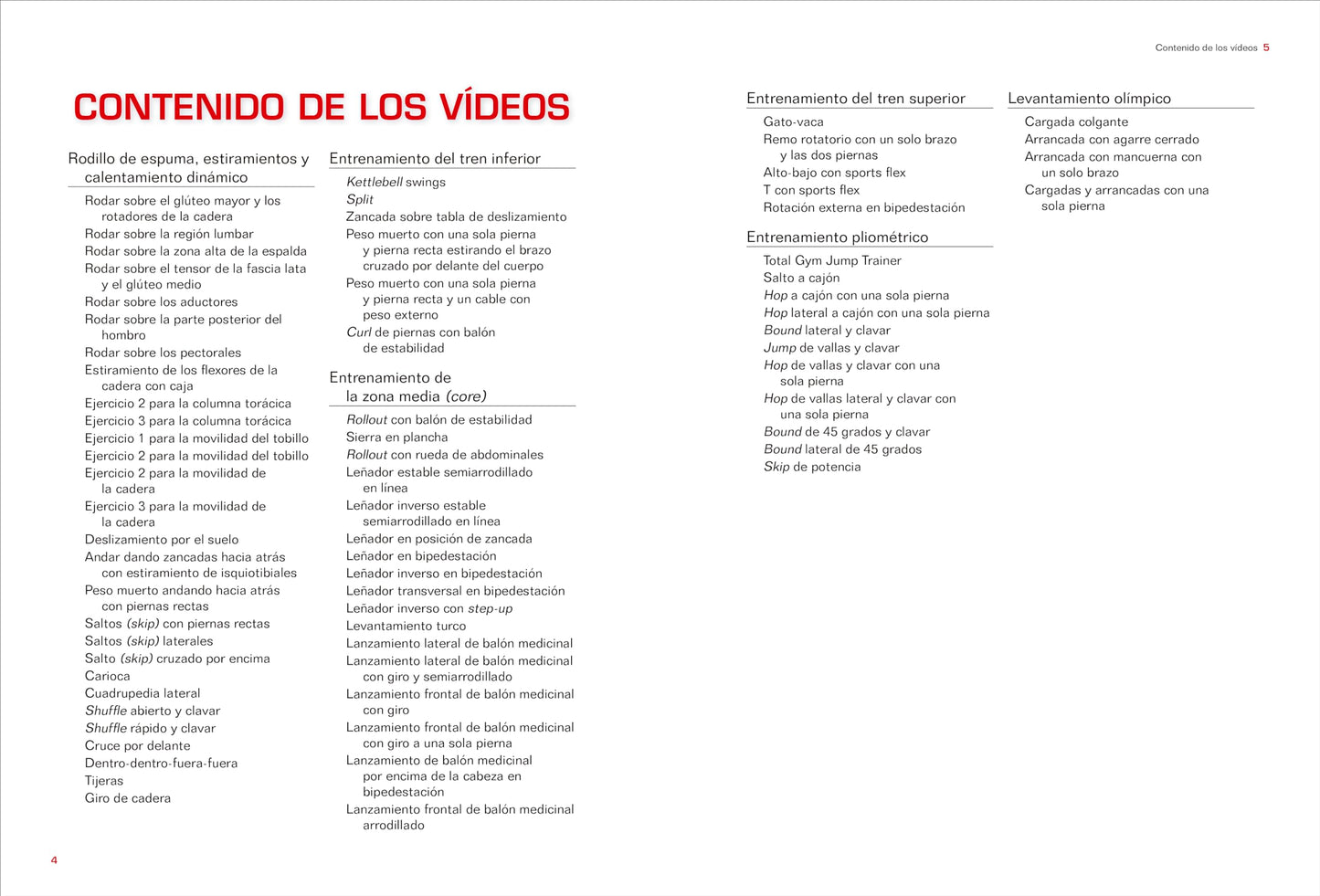 El entrenamiento funcional aplicado a los deportes (EN FORMA)