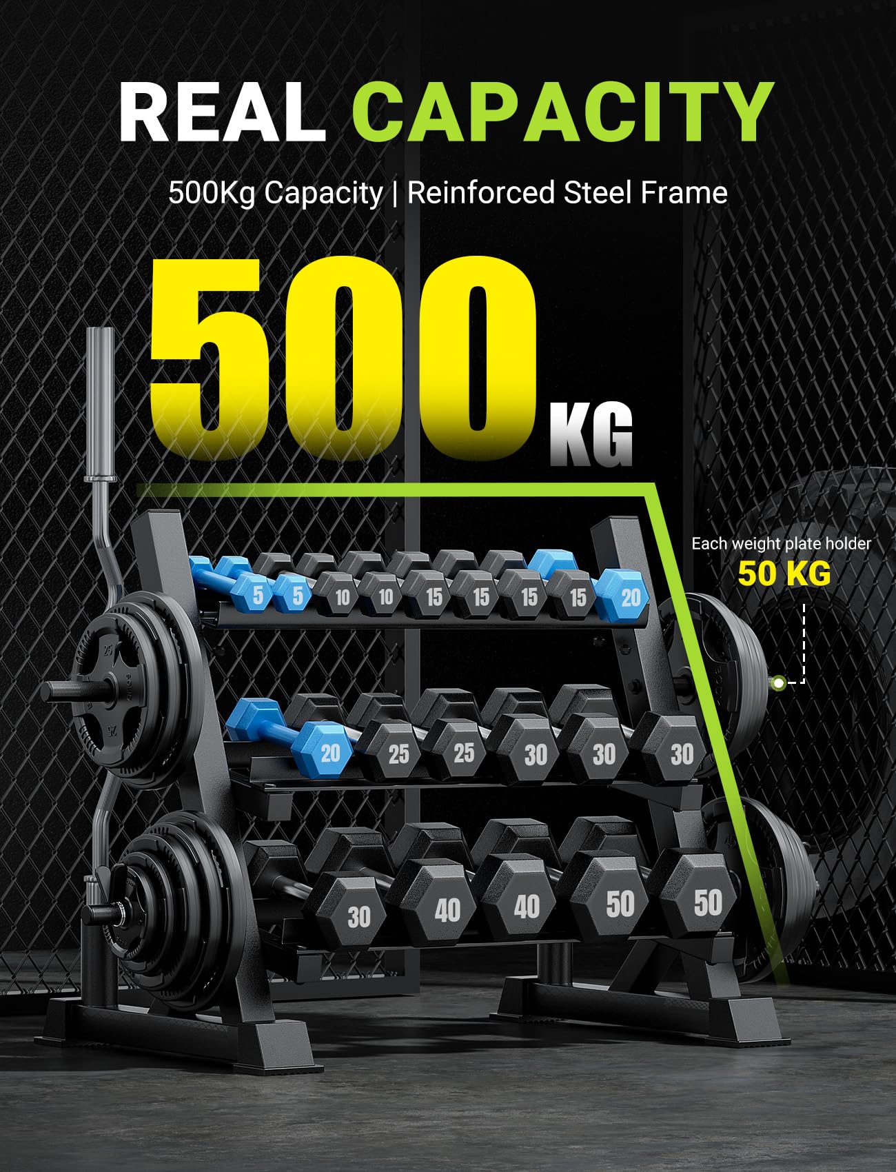 YOLEO Soporte Mancuernas Soporte para Mancuernas de 3 Niveles Deportivo de Interior Fitness en casa para Hombres Equipo de Gimnasio Soporte de Rack Solo Vende estanterías (3 Niveles Mejorado)