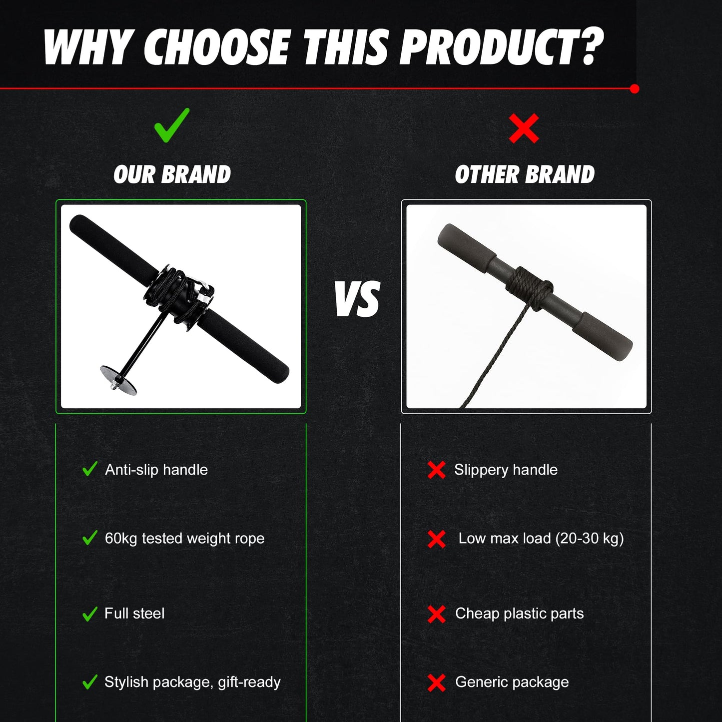 MuscleForge Rodillo de Muñeca y Antebrazo, Entrenador del Brazo, Polea con Carga - Wrist roller con Capacidad 60 kg, Forearm exerciser, Grips Strengthener, Accesorio para El Entrenamiento del Agarre