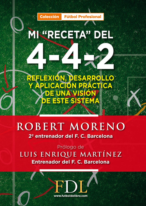 Mi Receta del 4-4-2 - Robert Moreno