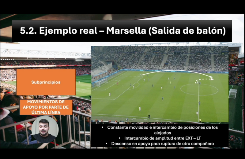 Ejemplos reales de partidos