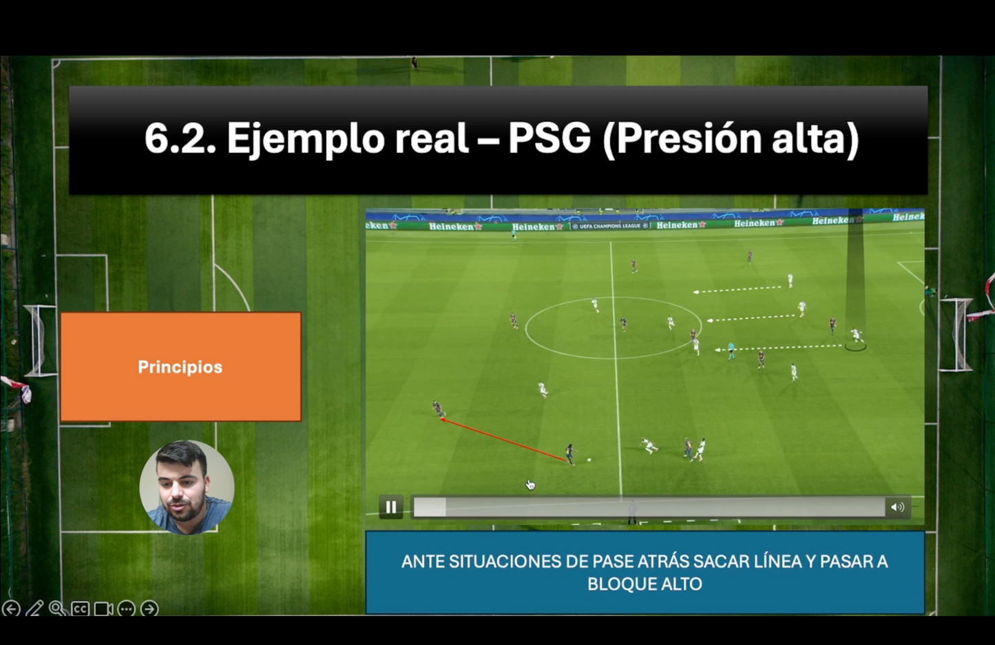 El arte de construir tu propio modelo de juego