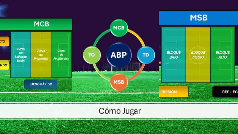 Diagramas tácticos