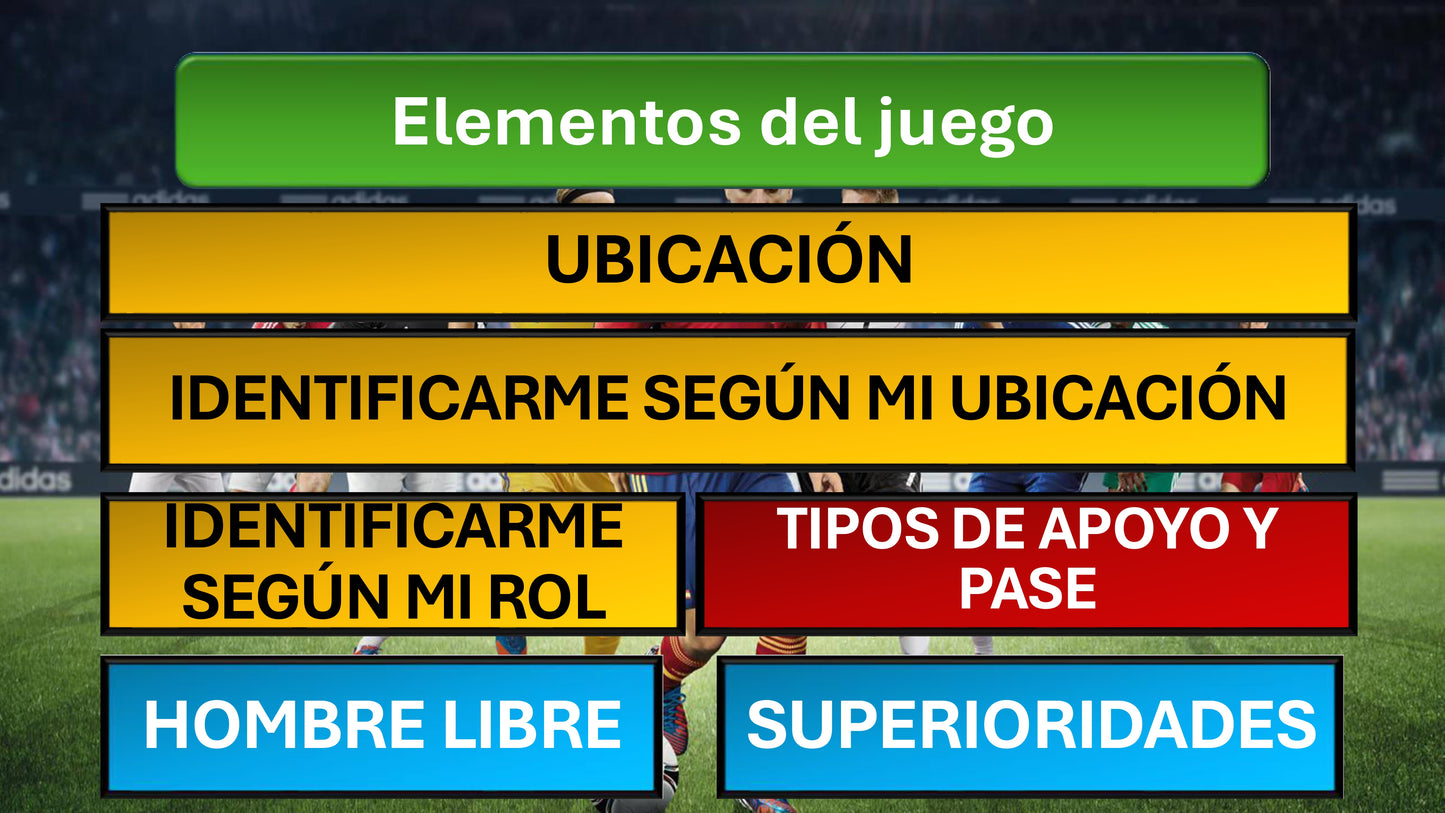 El arte de construir tu propio modelo de juego