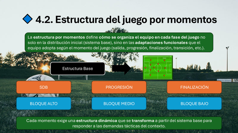 Estructura por momentos